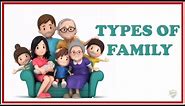 Types of Family | Types of Family for kids | Nuclear ,Joint and Big Family