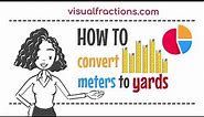 Converting Meters (m) to Yards (yd): A Step-by-Step Tutorial #meters #yards #conversion #metric
