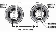 How To Wire 2 8 Ohm Speakers To Equal 8 Ohms: Complete Guide