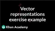 Vector representations exercise example | Vectors | Precalculus | Khan Academy