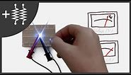 Why use Current Limiting Resistors | AddOhms #8