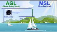 AGL vs MSL