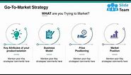Go To Market Strategy Ppt Presentation Examples