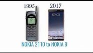 Nokia 2110 to Nokia 9 Evolution (1985 to 2017)