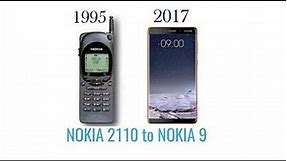 Nokia 2110 to Nokia 9 Evolution (1985 to 2017)