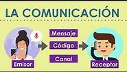 ¿Qué es la comunicación? Proceso y elementos de la comunicación 🗣