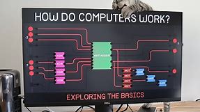 Exploring How Computers Work