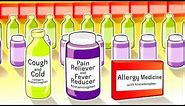 Taking Acetaminophen Safely