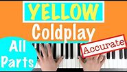 How to play YELLOW - Coldplay Piano Chords/Accompaniment Tutorial