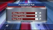 Deez Nuts rising in Presidential polls