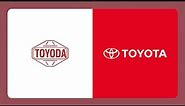 Toyota Logo Evolution