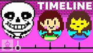 The Complete Undertale Timeline - Pacifist | The Leaderboard