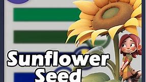 The Largest Exporters of Sunflower Seeds in the World