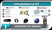 IoT Introduction