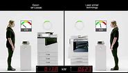 Power Consumption Test between the Epson WF-C20590 and a Laser Technology Printer