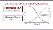 How to make a graph with two Y-axis in Origin Pro | How To Plot Double Y Axis Graph - OriginLab