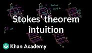 Stokes' theorem intuition | Multivariable Calculus | Khan Academy