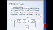System Dynamics and Control: Module 13 - Introduction to Control, Block Diagrams