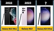 Samsung Galaxy S Series Evolution ( From S1 to S24 )