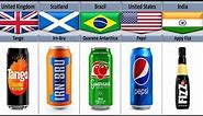 Soft Drinks Brands From Different Countries