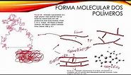 polímeros parte 5 classificação dos polímeros