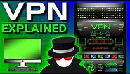 VPN (Virtual Private Network) Explained