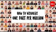 How to visualize one part per million - Kim Preshoff + The TED-Ed Community