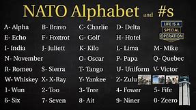 What is the NATO Phonetic Alphabet? Alpha, Bravo, Charlie, Delta....