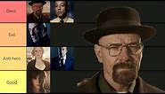 How Evil Is Every Breaking Bad Character