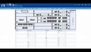 ZTE Link Commissioning Full Tutorial II How to Configure zte Microwave Link. #zte #transmission #idu