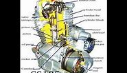 parts of a motorcycle engine