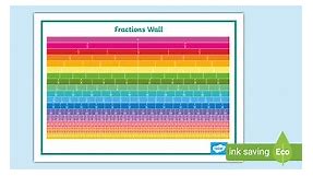 Fraction Wall up to 100