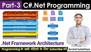 3. C# Programming Tutorial | .Net Framework Architecture | CLR, MSIL, JIT, CTS, Programming Language