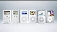 History of the iPod