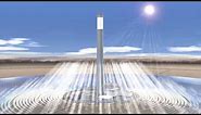 What is CSP (Concentrating Solar Power)？