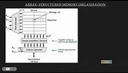Memory Architecture in VLSI-A short discussion