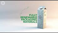 Tetra Pak Packaging Material - Packed with Innovation