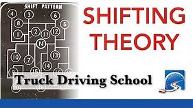 How to Drive & Shift 8, 9, 10, 13, 15 or 18 Transmissions | THEORY