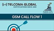 GSM Call Flow 1 by TELCOMA Global