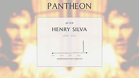 Henry Silva Biography - American actor (1926–2022)