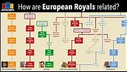 How is Queen Elizabeth related to other European monarchs?