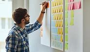 What Is the UX Design Process? An Actionable Guide for 2024