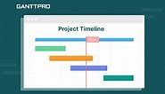 Project Timeline: Meaning, Examples, and Tools to Build it