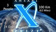 Winning the Ansari X PRIZE in 2004