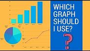 Types of Graphs and when to use them
