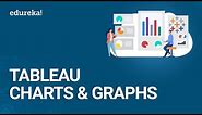 Tableau Charts & Graphs | Tableau Advanced Charts | Data Visualization Using Tableau | Edureka