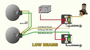 How to wire headlight relays