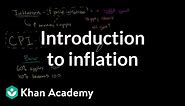 Introduction to inflation | Inflation - measuring the cost of living | Macroeconomics | Khan Academy