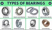 Types of Bearings | All in One Guide to Industrial Bearing Types