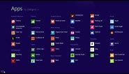 Windows 8.1 - Customize the Start Button